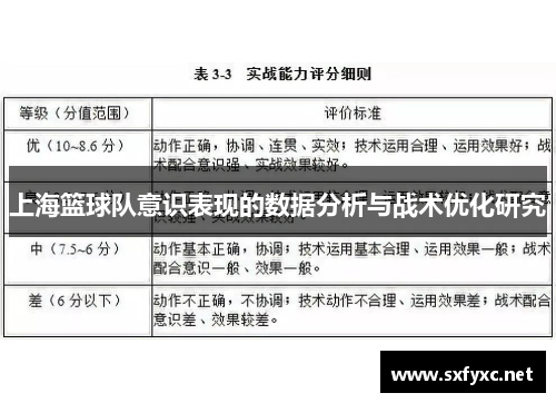 上海篮球队意识表现的数据分析与战术优化研究