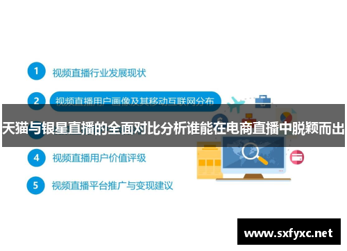 天猫与银星直播的全面对比分析谁能在电商直播中脱颖而出