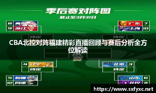 CBA北控对阵福建精彩直播回顾与赛后分析全方位解读